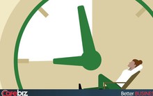 Đẩy lùi sự trì hoãn chỉ trong 2 phút với Nguyên tắc đơn giản này