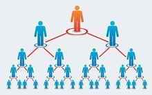 Đa cấp Greenlife, Mỹ phẩm Thường Xuân, Unicity bị phạt 920 triệu đồng