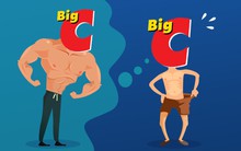 Nhiều siêu thị chủ lực của Big C ngày càng "teo tóp" trong khi các đối thủ tăng trưởng mạnh mẽ