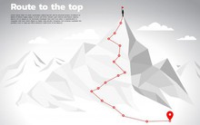 [Thi viết TÔI MẤT TIỀN] Hành trình tìm phương pháp đầu tư đúng đắn