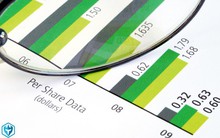 Lịch sự kiện và tin vắn chứng khoán ngày 11/10