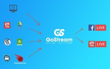 Startup GoStream vừa gọi vốn thành công từ Zone Startups Việt Nam: ‘Cạnh tranh với các ông lớn chẳng khác nào lấy trứng chọi đá, do đó tôi chọn tạo ra thứ bổ trợ cho họ’