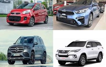 Chi phí “nuôi” một chiếc ôtô ở Việt Nam tốn bao nhiêu tiền?