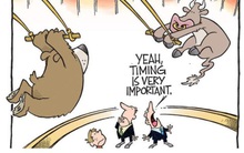 [Nhịp đập phái sinh phiên 16/12] Các hợp đồng tương lai giằng co liên tục tạo cơ hội cho cả 2 vị thế trong phiên