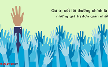Phỏng vấn hỏi: "Làm thế nào để chia đều 5 quả cam cho 6 người?", câu trả lời đơn giản đến bất ngờ của 1 sinh viên lại trở thành đáp án chính xác nhất