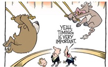 [Nhịp đập phái sinh phiên 03/12] Các hợp đồng tương lai “co giật bất ngờ” tạo cơ hội cho cả 2 vị thế trong phiên