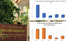 Đuổi học 64 SV trong vụ sửa điểm thi, các trường có được gọi bổ sung?