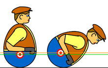 [TÔI MẤT TIỀN] Lỗ nặng vì chơi cổ phiếu “lật đật”