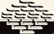 Chiến lược mới về chuỗi cung ứng của các tập đoàn đa quốc gia: Co hẹp nhưng không phải là tinh giản!
