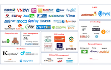 Thị trường có 27 ví điện tử, nhưng 5 "ông lớn" nắm thị phần tới 90%