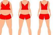 Bài tập đơn giản biến đổi toàn bộ cơ thể bạn trong vòng 1 tháng - tập ngay thôi thì sẽ kịp đón Tết