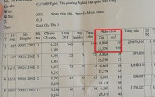 Tiền nước hơn 23,6 triệu/tháng: Nếu kiểm định đồng hồ đúng tôi cũng không đóng tiền ngay