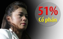 Vụ li hôn vợ chồng ông chủ Trung Nguyên: Con số 51% cổ phần đầy ẩn ý và chìa khóa định đoạt số phận