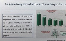 Vụ AVG trở thành dẫn chứng trong giám sát doanh nghiệp Nhà nước