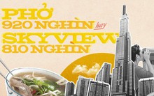 Đừng dạy ai cách tiêu tiền: Phở 920 nghìn hay Skyview 810 nghìn, kiếm nhiều ắt biết tiêu cho đáng