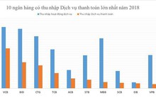 Dịch vụ thanh toán mang lại nguồn lợi nhuận thế nào cho ngân hàng?