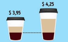 9 thủ thuật tâm lý Starbucks áp dụng để thao túng khách hàng