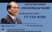 Infographic: Hàng loạt sai phạm nghiêm trọng của nguyên Phó Thủ tướng Vũ Văn Ninh