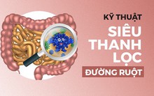 Chuyên gia hướng dẫn kỹ thuật "siêu thanh lọc": Thải độc 6 tháng/lần để loại bỏ bệnh tật