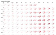 Ai 'nướng cháy' lá phổi xanh Amazon của Trái đất?