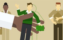 7 kiểu nhân viên sớm muộn gì cũng bị sếp "say goodbye"