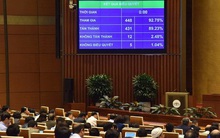 Bộ trưởng có thể cho cấp dưới từ chức