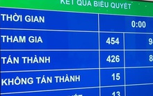 Chính thức bỏ chế độ "viên chức suốt đời" từ 1-7-2020