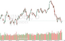 Xu thế dòng tiền: "Nhờn" tin xấu, thị trường có cơ hội tăng?