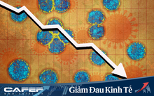 Project Syndicate: Covid-19 không gây thiệt hại về vật chất như chiến tranh hay thiên tai, nhưng lại tạo ra một cú sốc còn nguy hiểm hơn cả sốc cung và sốc cầu