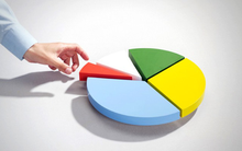 HAFA bán ra 6,5 triệu cổ phiếu SJF, không còn là cổ đông lớn của Sao Thái Dương