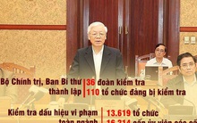 [Infographic] Kỷ luật 92 cán bộ thuộc diện Trung ương quản lý