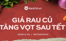 Cập nhật giá rau tăng vọt sau Tết, người Hà Nội đổ xô đi mua thực phẩm dự trữ giữa nạn dịch virus Corona