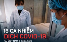 Bệnh nhân thứ 16 dương tính với Covid-19 là bố đẻ của nữ công nhân Vĩnh Phúc về từ Vũ Hán