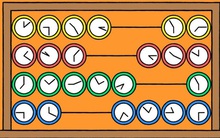 "Năng nhặt chặt bị", tiết kiệm thời gian là quốc sách: Làm việc có chiến lược, ắt gặt được trái thơm