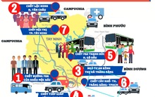 Tây Ninh siết chặt đường biên chống dịch COVID-19