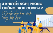 Infographic: 4 khuyến nghị về phòng, chống dịch Covid-19 tại lớp học mà các bậc phụ huynh và học sinh cần biết