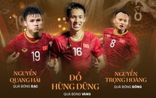 Sự thật "chất lừ" về Quả bóng vàng Đỗ Hùng Dũng: Tiết kiệm tiền mua ô tô từ năm 19 tuổi, uống sữa thay nước