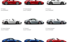 Xe độc, hàng hiếm thì ai cũng thích nhưng đây là lý do khiến các hãng xe phải lo sợ