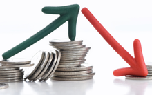 Đức Long Gia Lai (DLG): Quý 3 tiếp tục lỗ lớn 254 tỷ đồng