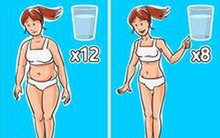 Không phải ai cũng cần uống 8 ly nước, con số 0,033 sẽ giúp tính đúng lượng nước bạn cần uống mỗi ngày