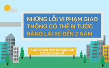 Infographic: Những lỗi vi phạm giao thông có thể bị tước bằng lái xe đến 02 năm