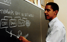 Trước khi trở thành ông chủ Nhà Trắng, các vị Tổng thống này từng làm chung 1 nghề, có người còn đi làm để đóng học phí