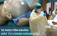 WHO công bố 10 nguyên nhân gây tử vong hàng đầu trong thập kỷ qua: căn bệnh nào đã giết chết nhiều người nhất?