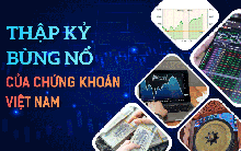 Thập kỷ bùng nổ của chứng khoán Việt Nam: Thu hút hàng tỷ đô vốn ngoại, VN-Index lập đỉnh cao mới, vốn hóa thị trường đạt hơn 5 triệu tỷ đồng