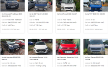 Ngân hàng "đua nhau" thanh lý ô tô, hàng loạt xe giá từ 60-200 triệu đồng