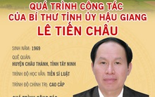Sự nghiệp chính trị của tân Bí thư Tỉnh ủy Hậu Giang Lê Tiến Châu