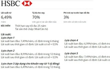 Lãi suất vay mua nhà ngân hàng nào thấp nhất?