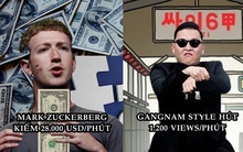 Điều gì xảy ra trên Internet trong 1 phút? 3,8 triệu lượt Google, 211.000 ảnh trên Facebook và 208.000 cuộc họp qua Zoom