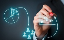 10 năm qua, "quyền lực" môi giới chứng khoán của những công ty hàng đầu đã thay đổi như thế nào?