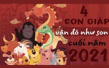 Từ giờ đến cuối năm 2021, 4 con giáp này được thần tài 'chăm sóc', vận đỏ như son, đổi đời ngoạn mục: Nếu biết nắm bắt cơ hội thì phát tài phát lộc, tiền vàng ngập két